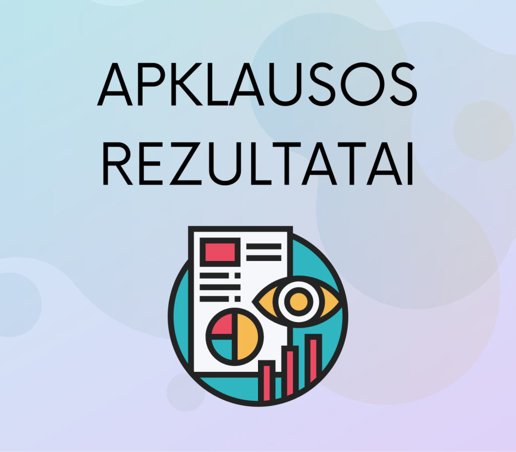 Apklausos rezultatai / Tarybos nuotr.