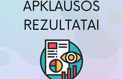 Apklausos rezultatai / Tarybos nuotr.