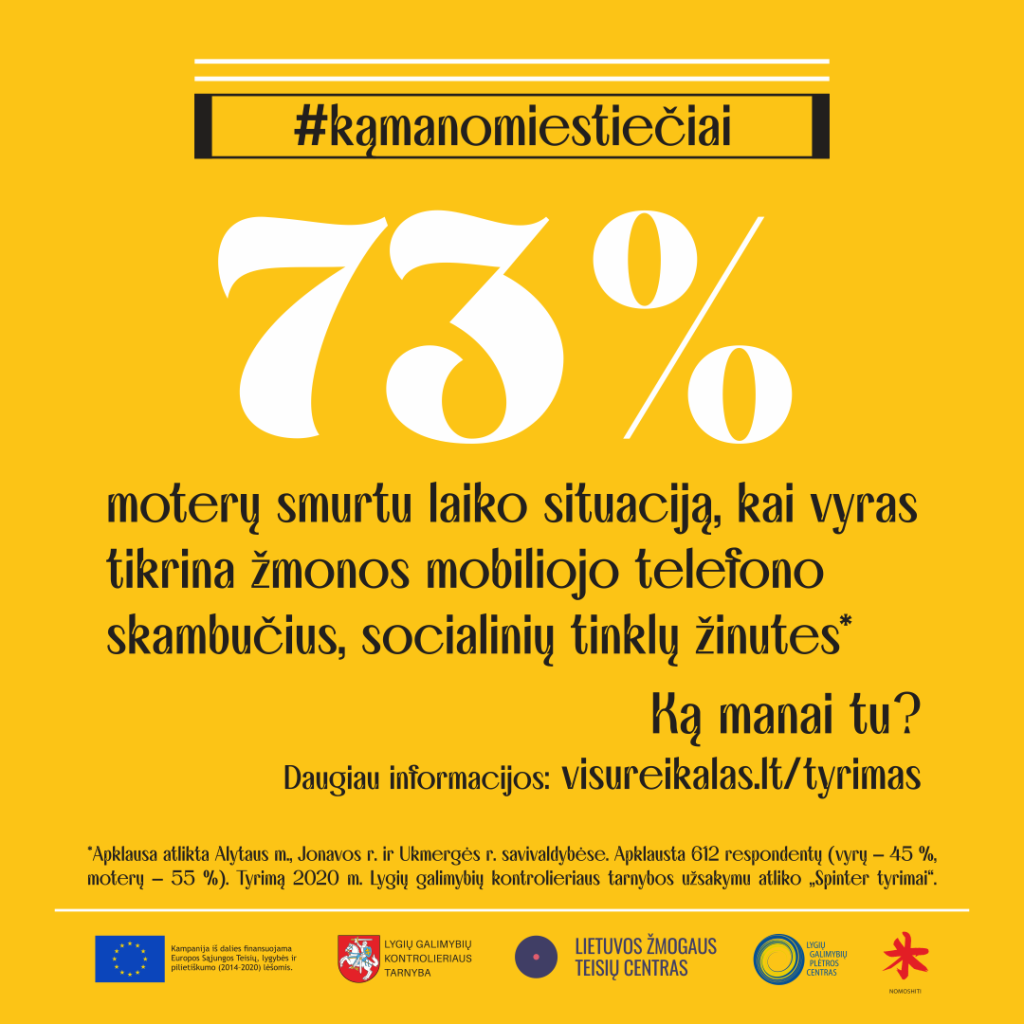 Nuostatų apklausos rezultatai. tekstas: 73 proc. moterų smurtu laiko situaciją, kai vyras tikrina žmonos mobiliojo telefono skambučius, socialinių tinklų žinutes. Ką manai tu?