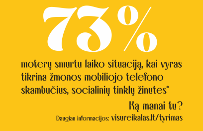 Nuostatų apklausos rezultatai. tekstas: 73 proc. moterų smurtu laiko situaciją, kai vyras tikrina žmonos mobiliojo telefono skambučius, socialinių tinklų žinutes. Ką manai tu?