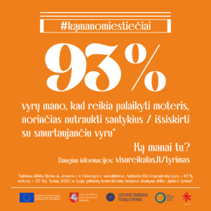 Nuostatų apklausos rezultatai, reklaminis plakatas. Tekstas: 93 proc. vyrų mano, kad reikia palaikyti moteris, norinčius nutraukti santykius / išsiskirti su smurtaujančiu vyru. Ką manai tu?