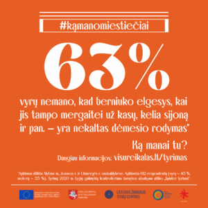 Nuostatų apklausos rezultatai, reklaminis plakatas. Tekstas: 63 proc. vyrų mano, kad berniuko elgesys, kai jis tampo mergaitei už kasų, kelia sijoną ir pan. - yra nekaltas dėmesio rodymas. Ką manai tu? 